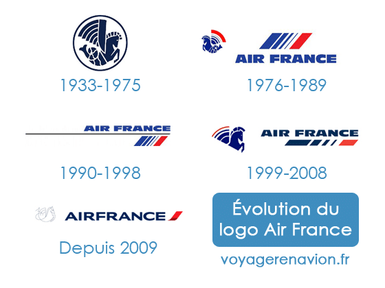 logos_air_france